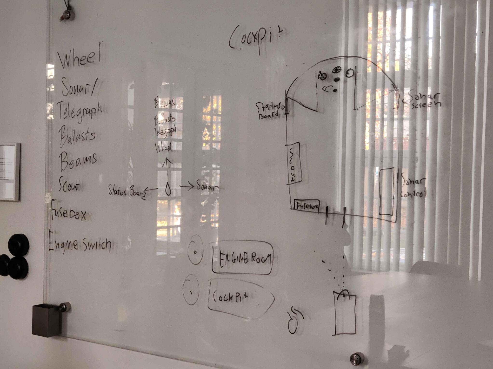 submarine layout sketch
