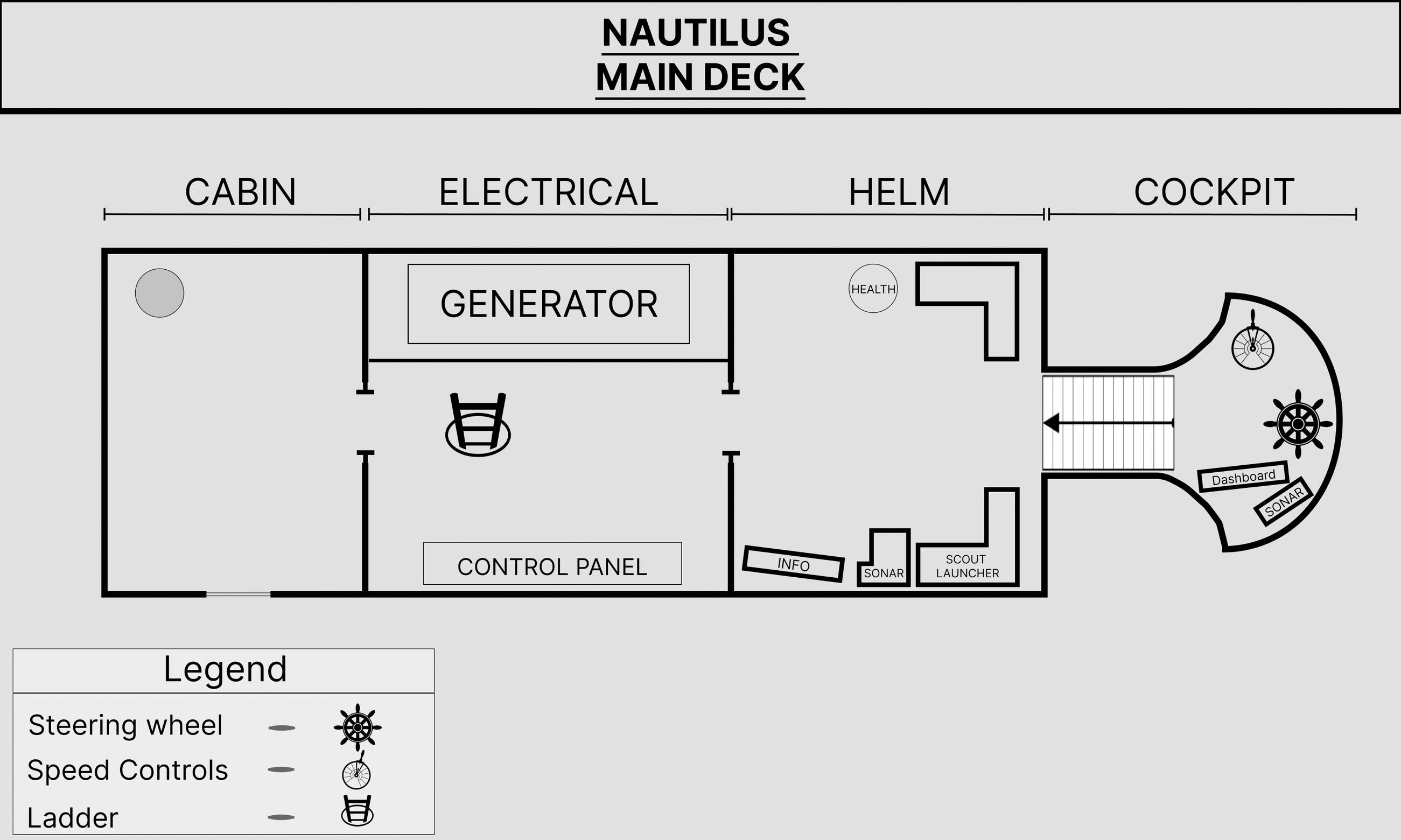 NAUTILUS MAIN DECK