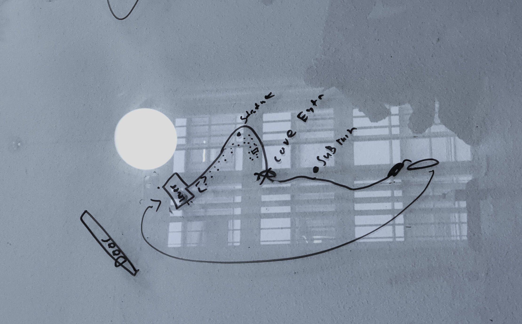L1 Cave collapse sequence