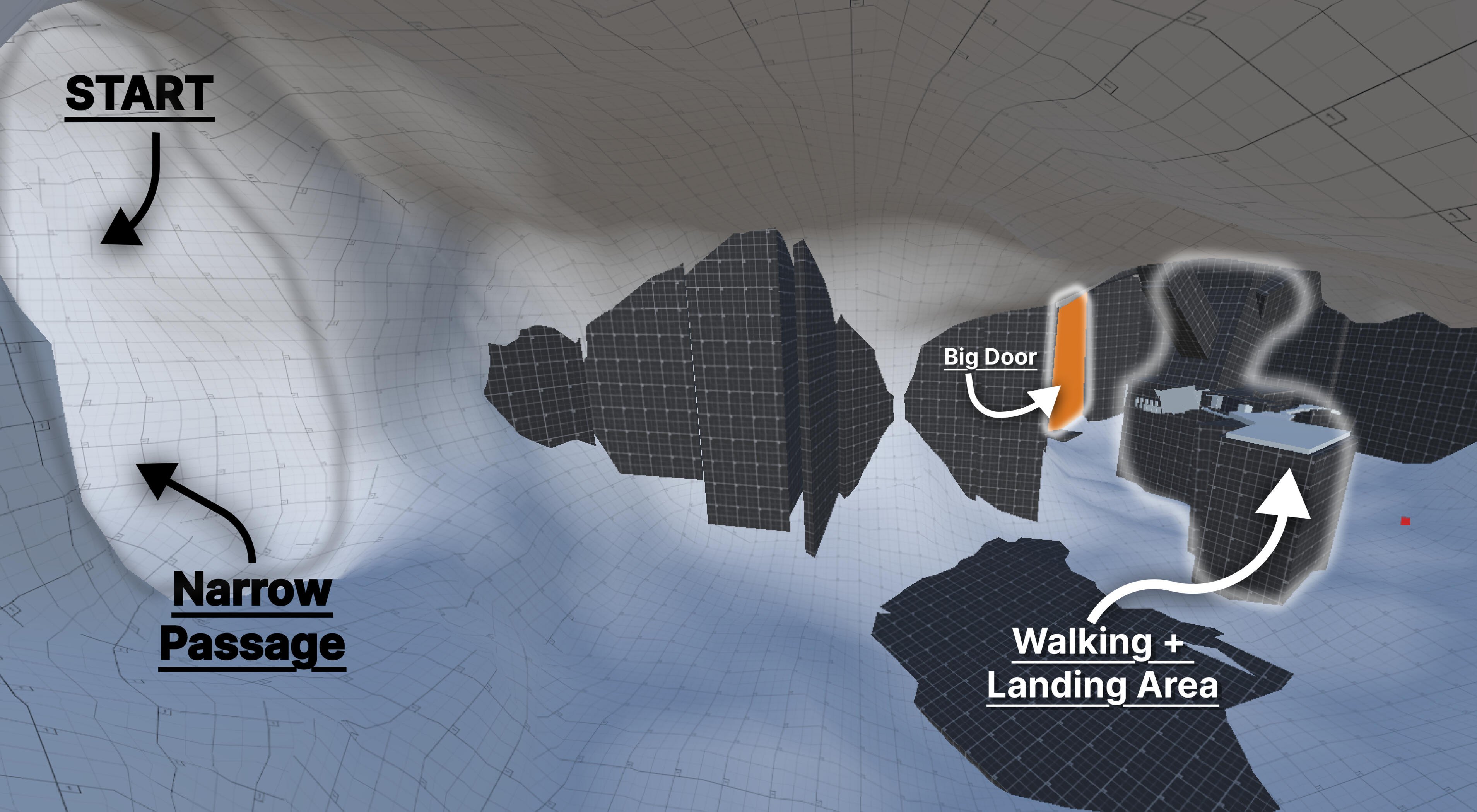 Nautilus L3 CAVE BLOCKOUT